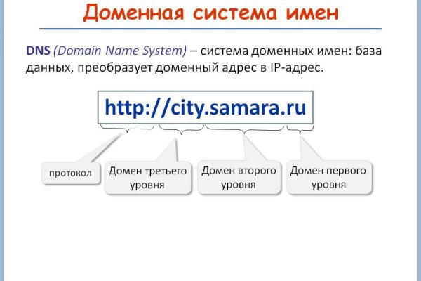 Кракен купить в москве порошок